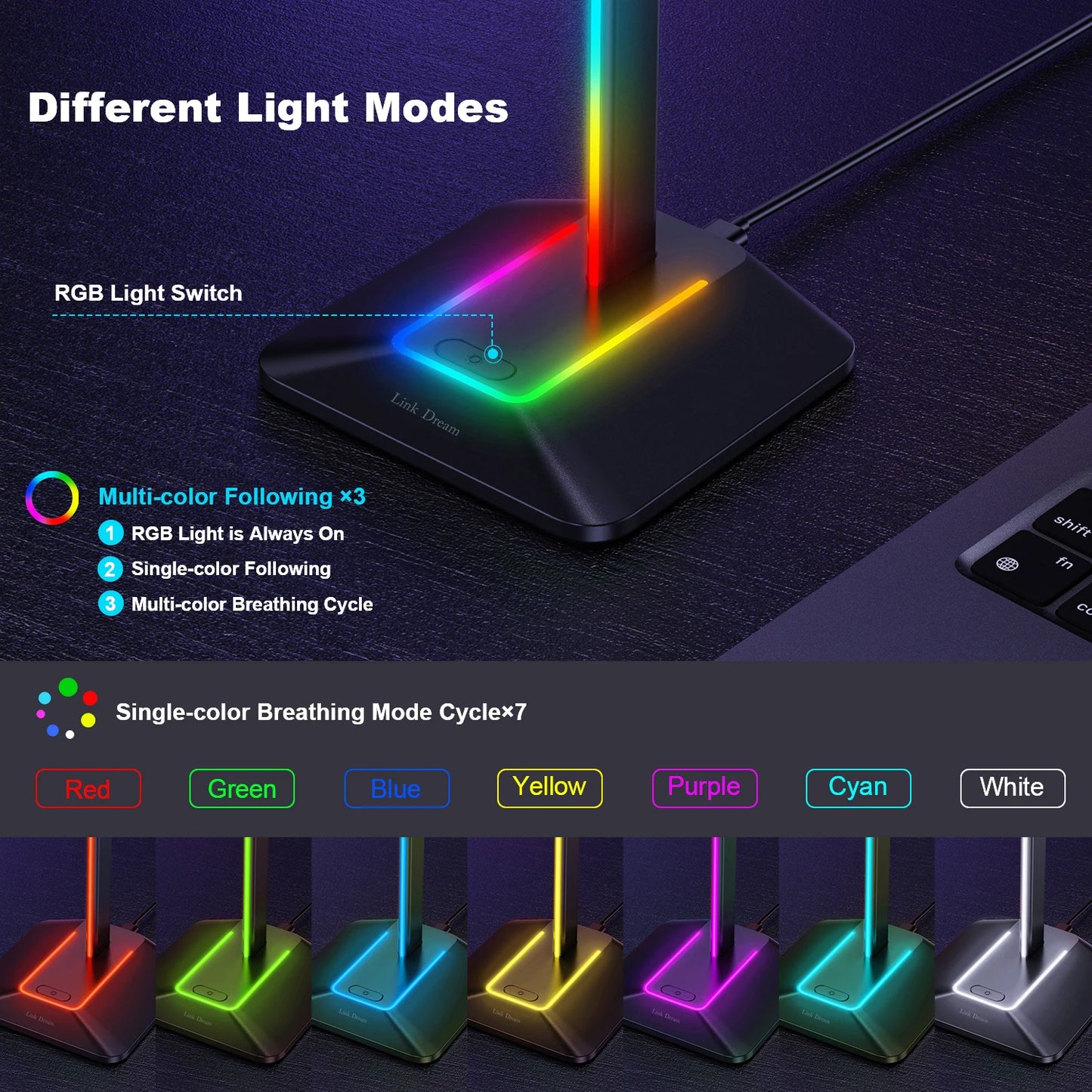 New Bee Z8 RGB Headphones Stand Holder with 2 USB Ports Desk Gaming Headset Cool Display Holder Non-Slip Rubber Base for Gamer
