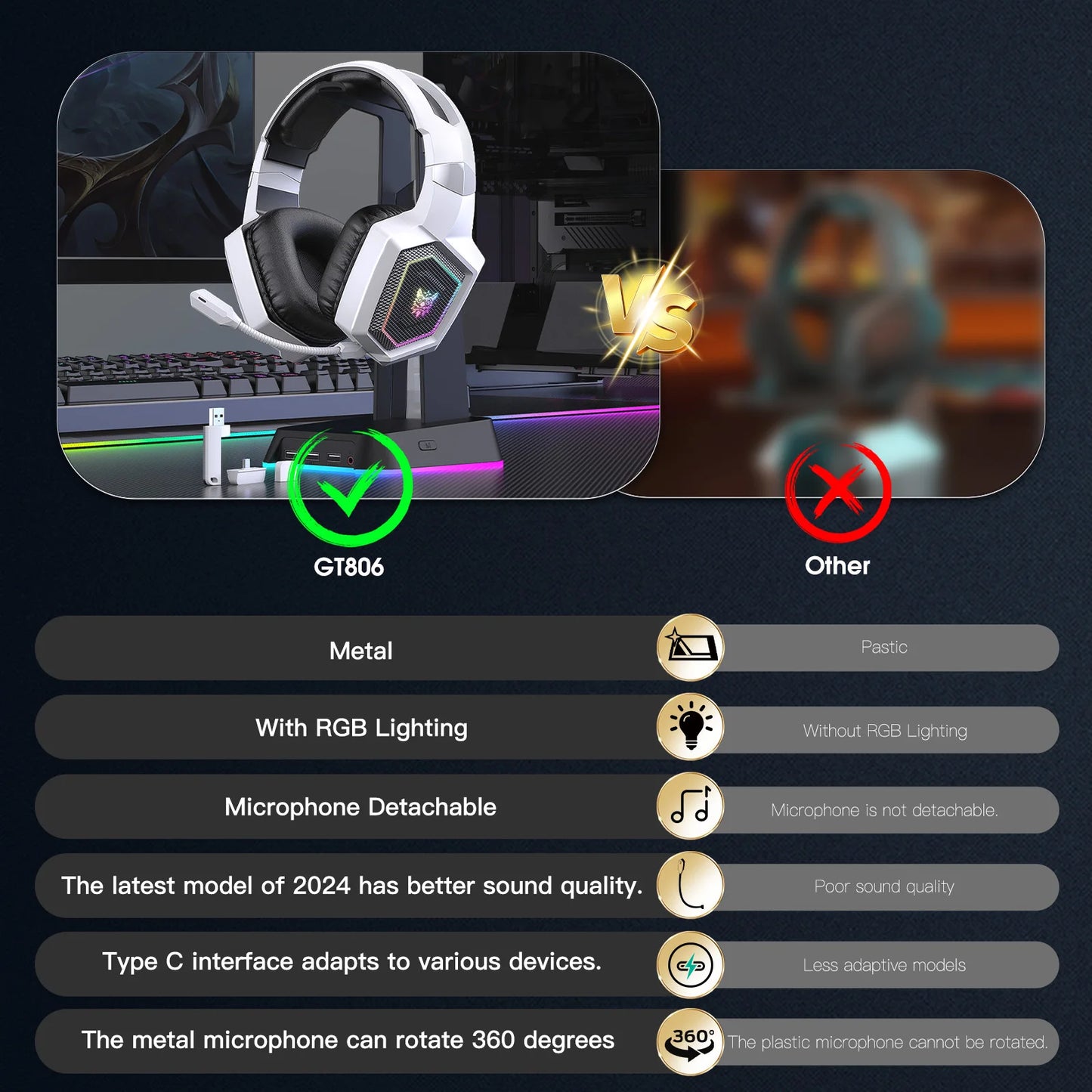 GT806 2.4GHz Wireless Gaming Headset HiFi Sound Quality PcLaptop With Microphone Noise Canceling Gaming Headphone For PC