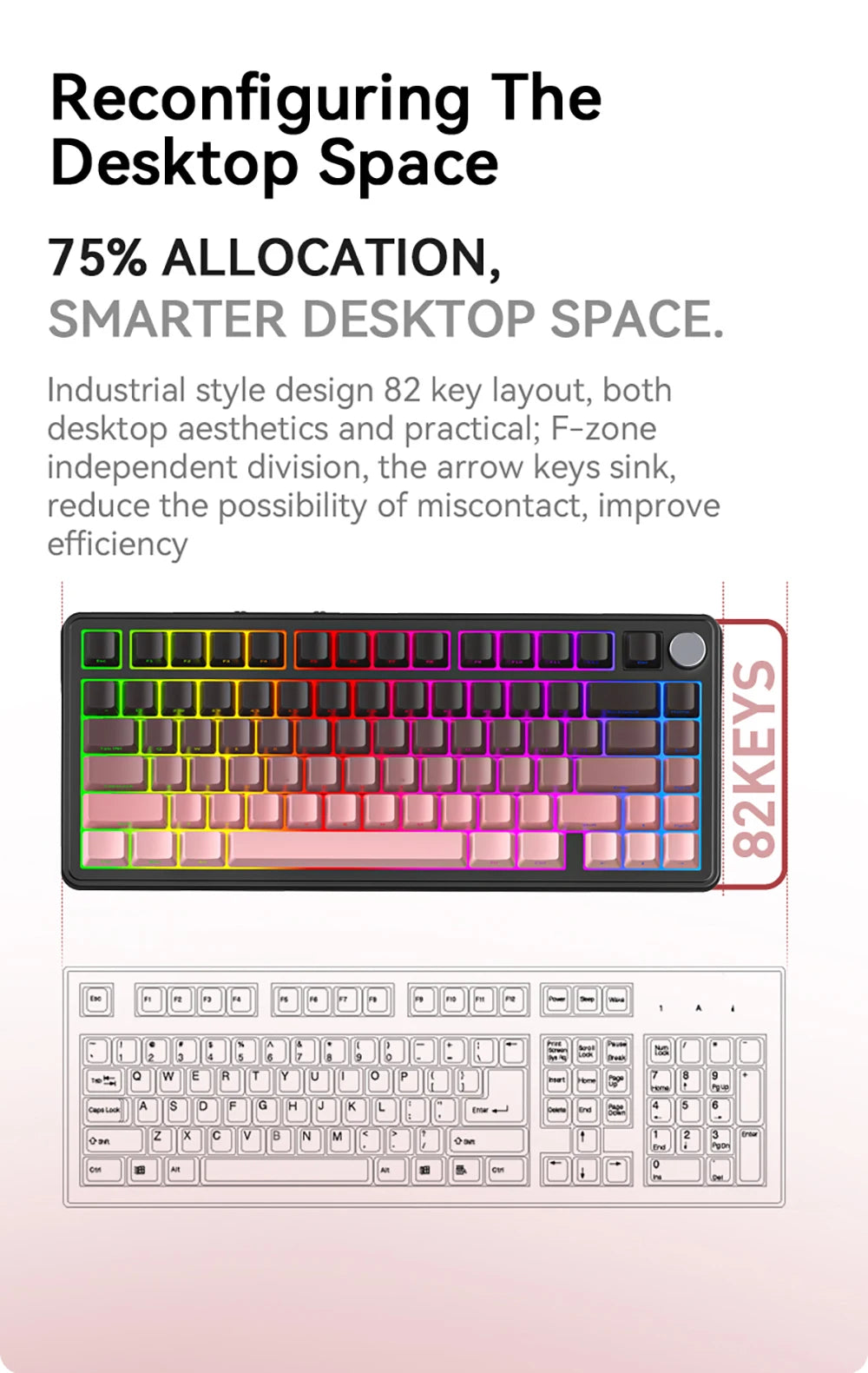 CloudClicks X85 – RGB ASMR Mechanical Keyboard 🎀